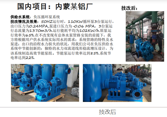 内蒙某铝厂技改