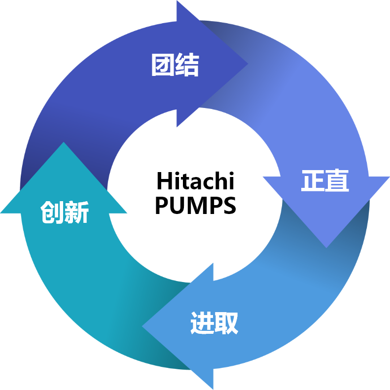 企业精神.jpg 企业精神.jpg