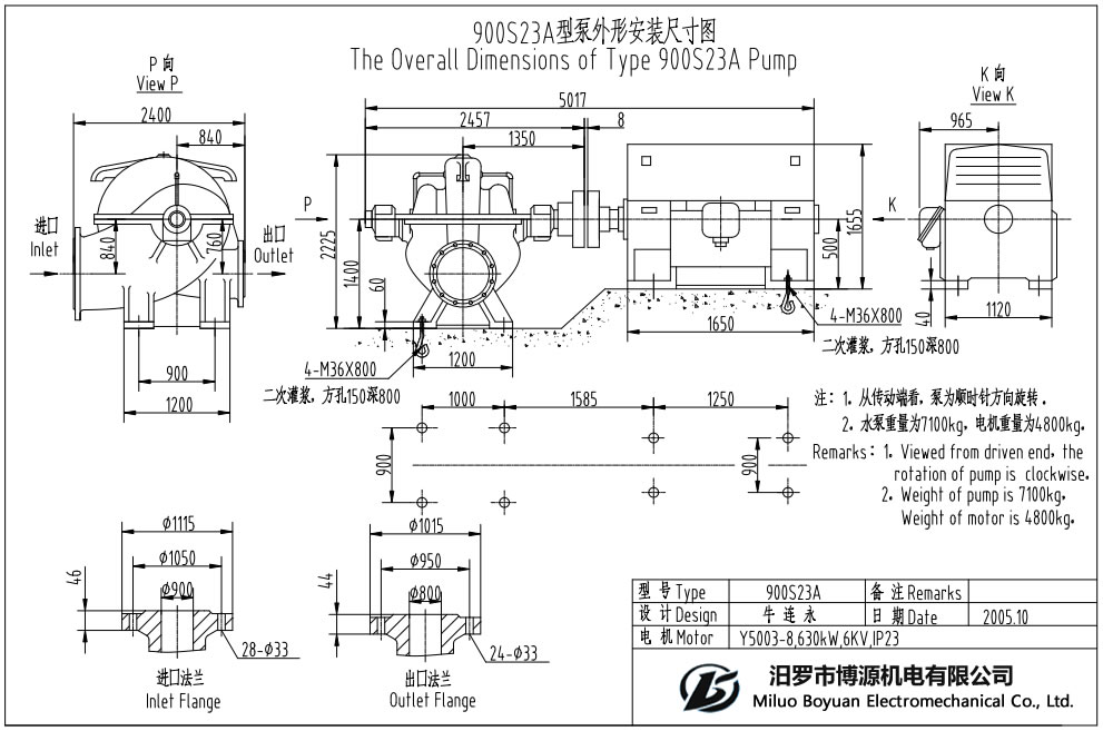 900S23A型水平中开蜗壳式单级双吸离心泵外形安装尺寸图.jpg