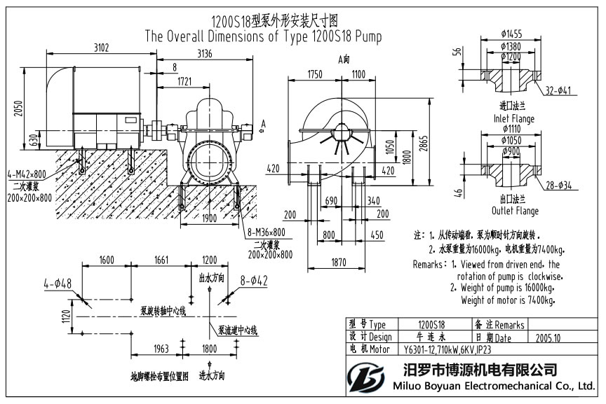 1200S18型水平中开蜗壳式单级双吸离心泵外形安装尺寸图
