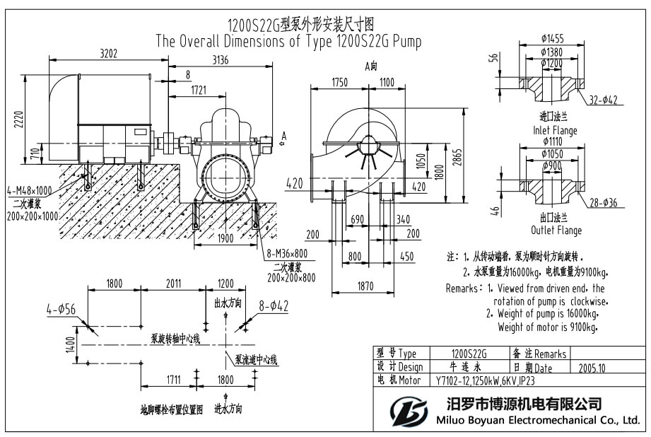 1200S22G型水平中开蜗壳式单级双吸离心泵外形安装尺寸图.jpg