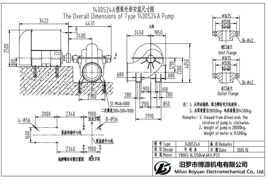 1400S24A型水平中开蜗壳式单级双吸离心泵外形安装尺寸图.jpg
