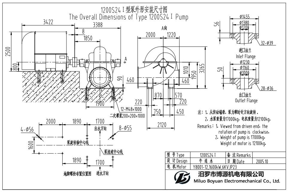 1200S24 I型水平中开蜗壳式单级双吸离心泵外形安装尺寸图.jpg